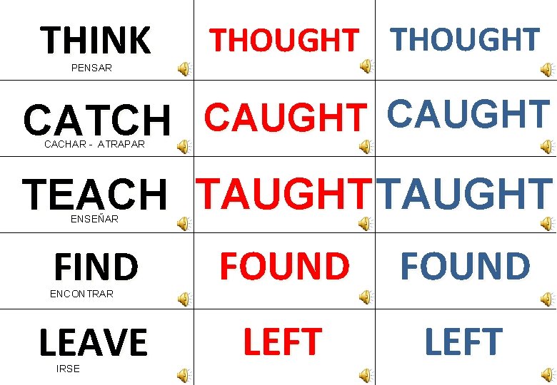 THINK THOUGHT PENSAR CATCH CAUGHT CACHAR - ATRAPAR TEACH TAUGHT ENSEÑAR FIND FOUND LEAVE