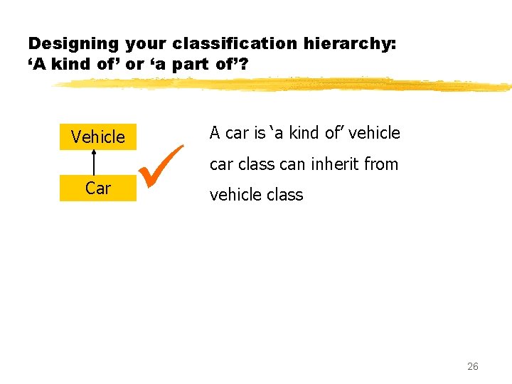 Designing your classification hierarchy: ‘A kind of’ or ‘a part of’? Vehicle Car A