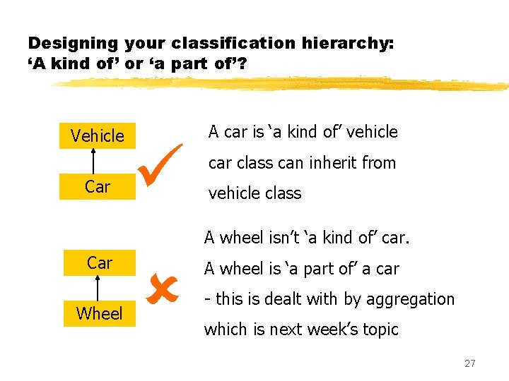 Designing your classification hierarchy: ‘A kind of’ or ‘a part of’? Vehicle Car A