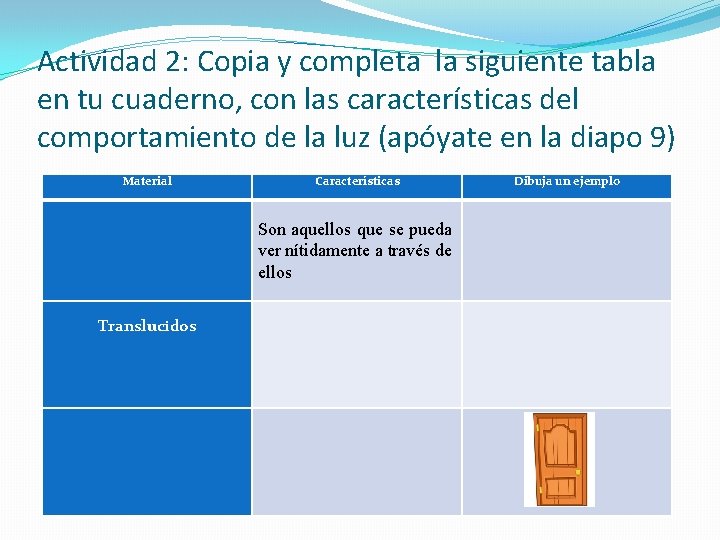 Actividad 2: Copia y completa la siguiente tabla en tu cuaderno, con las características