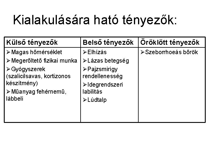 Kialakulására ható tényezők: Külső tényezők Belső tényezők Öröklött tényezők ØMagas hőmérséklet ØMegerőltető fizikai munka