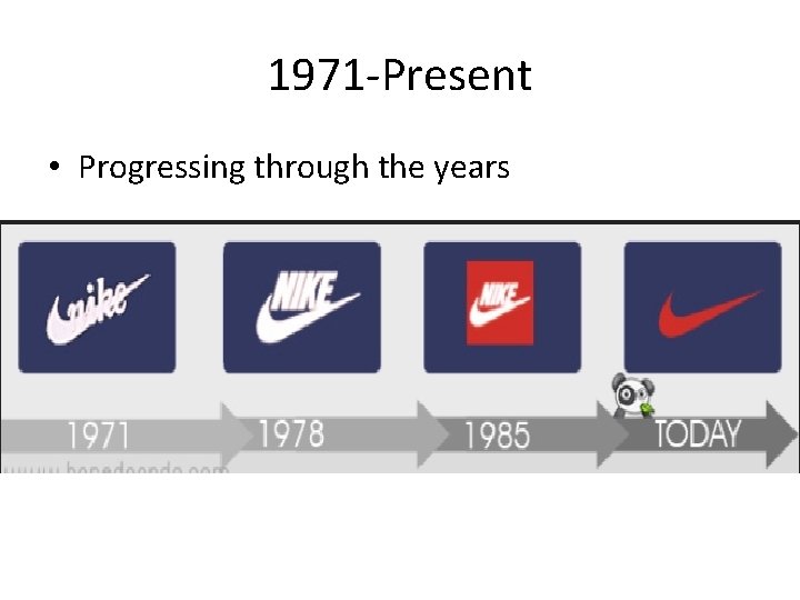 1971 -Present • Progressing through the years 