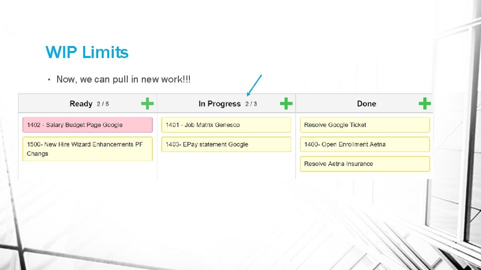 WIP Limits • Now, we can pull in new work!!! 