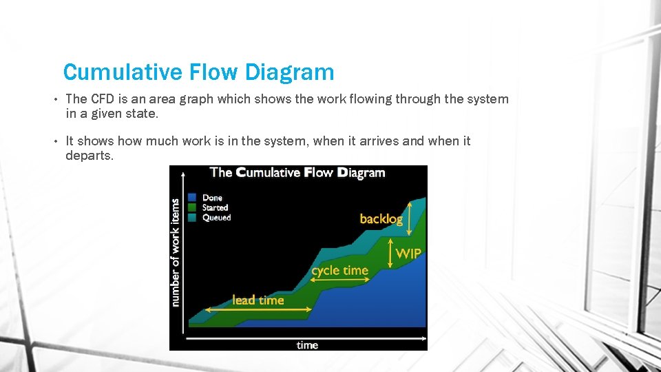 Cumulative Flow Diagram • The CFD is an area graph which shows the work