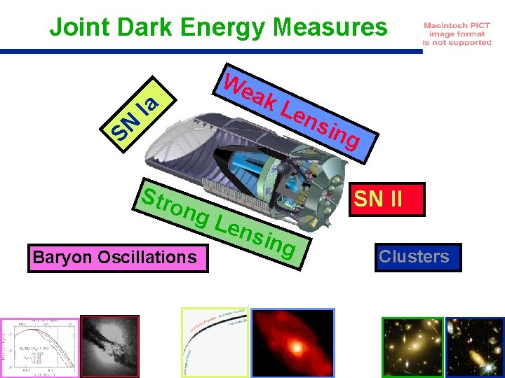 Joint Dark Energy Measures We SN Ia ak Stro ng Baryon Oscillations Len sin