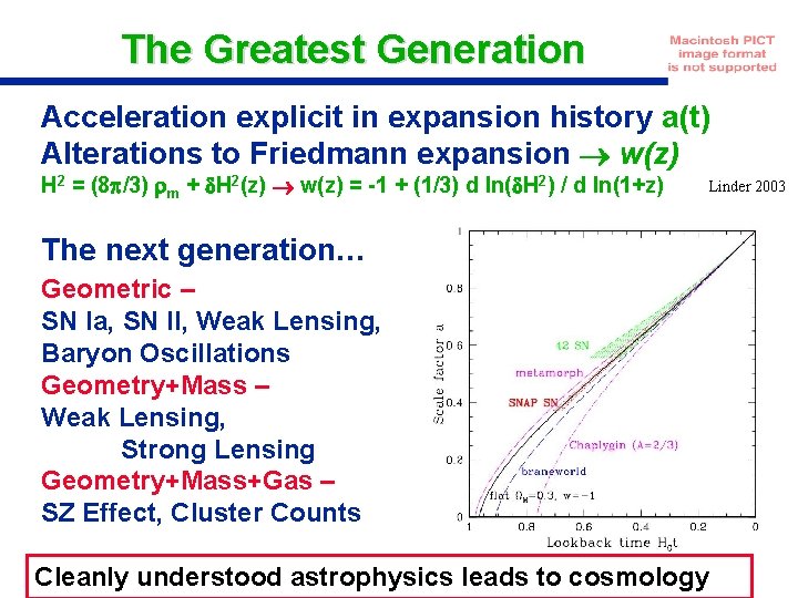 The Greatest Generation Acceleration explicit in expansion history a(t) Alterations to Friedmann expansion w(z)
