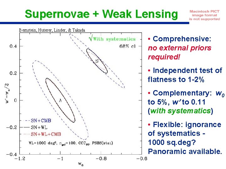 Supernovae + Weak Lensing Bernstein, Huterer, Linder, & Takada √ • Comprehensive: no external