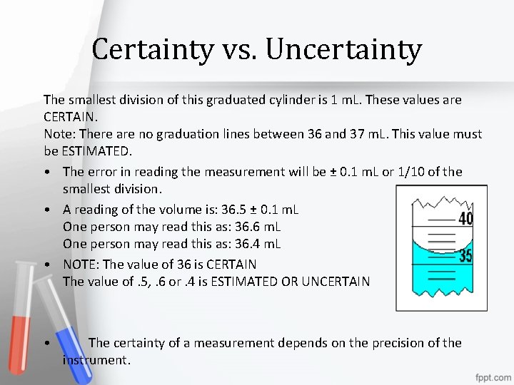 Certainty vs. Uncertainty The smallest division of this graduated cylinder is 1 m. L.