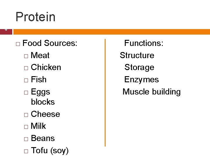 Protein 6 � Food Sources: � Meat � Chicken � Fish � Eggs blocks