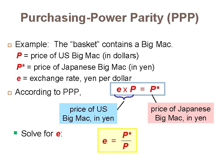 Purchasing-Power Parity (PPP) Example: The “basket” contains a Big Mac. P = price of Purchasing-Power Parity (PPP) Example: The “basket” contains a Big Mac. P = price of