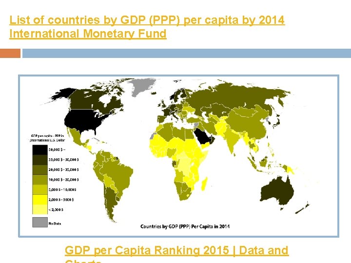 List of countries by GDP (PPP) per capita by 2014 International Monetary Fund GDP