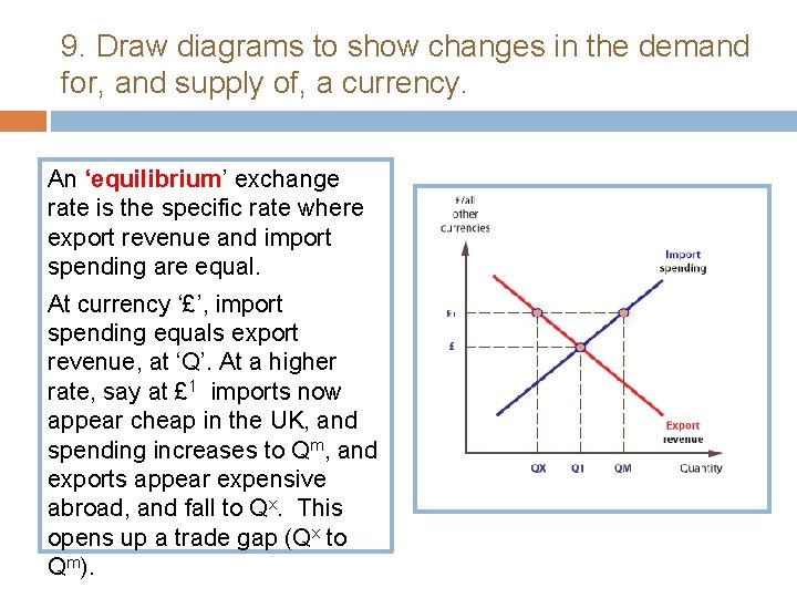 9. Draw diagrams to show changes in the demand for, and supply of, a