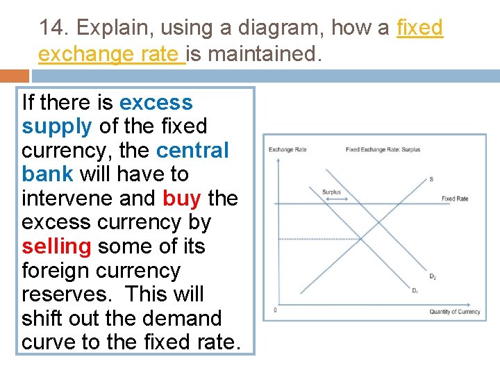 14. Explain, using a diagram, how a fixed exchange rate is maintained. If there