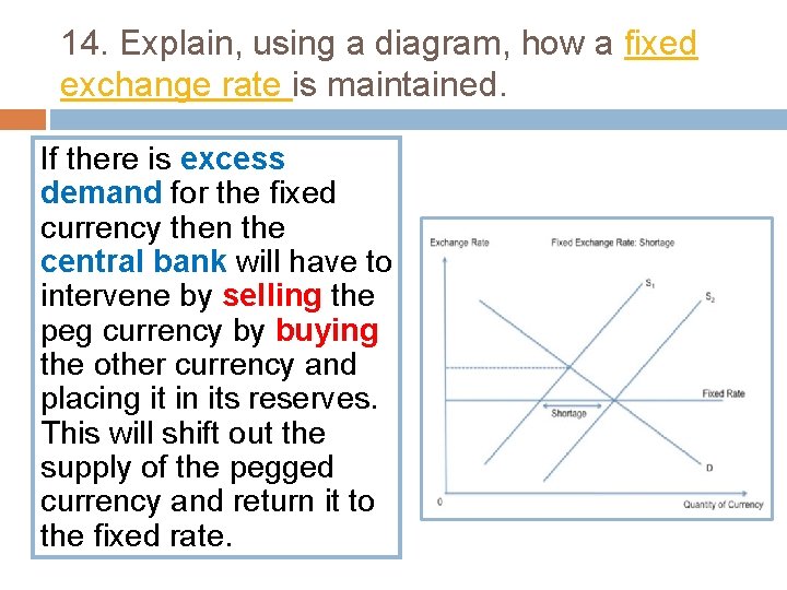 14. Explain, using a diagram, how a fixed exchange rate is maintained. If there