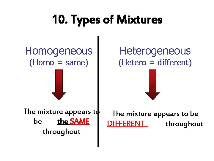 10. Types of Mixtures Homogeneous (Homo = same) Heterogeneous (Hetero = different) The mixture