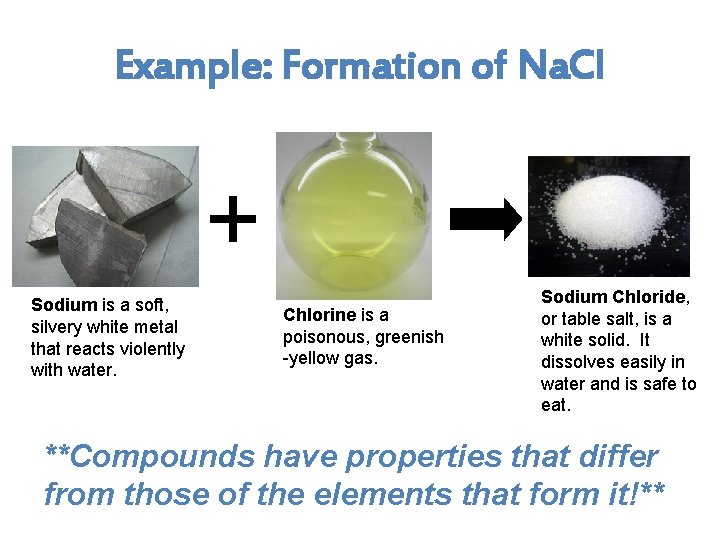 Example: Formation of Na. Cl + Sodium is a soft, silvery white metal that