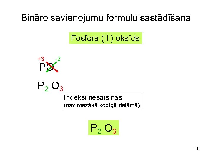 Bināro savienojumu formulu sastādīšana Fosfora (III) oksīds +3 PO -2 P 2 O 3