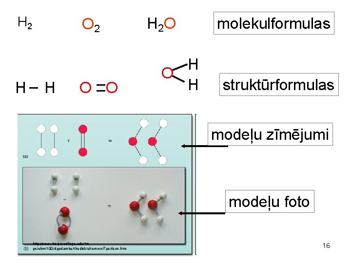 H 2 H O O H 2 O H molekulformulas struktūrformulas modeļu zīmējumi modeļu