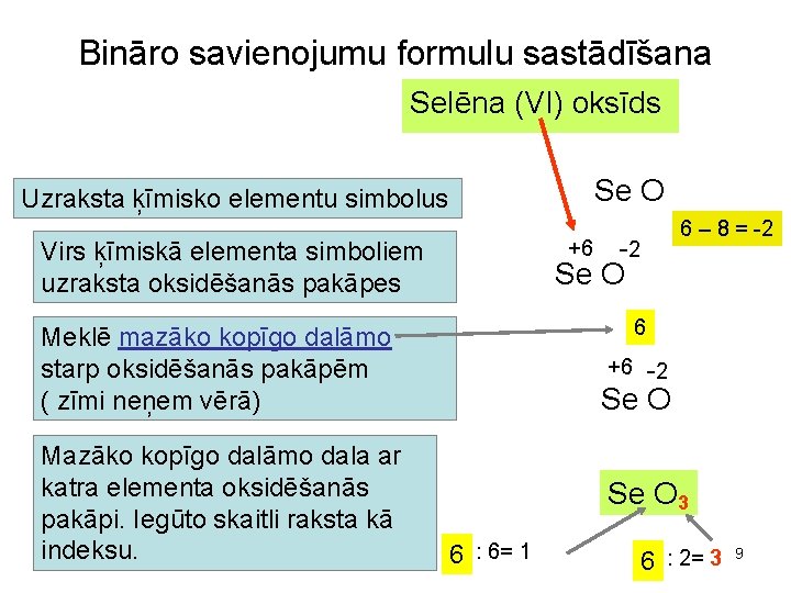 Bināro savienojumu formulu sastādīšana Selēna (VI) oksīds Se O Uzraksta ķīmisko elementu simbolus +6