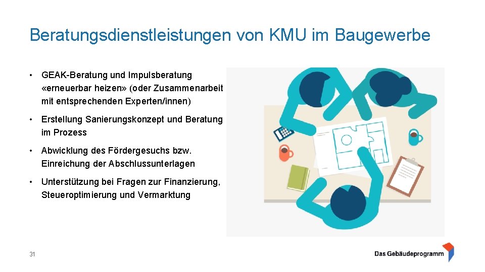 Beratungsdienstleistungen von KMU im Baugewerbe • GEAK-Beratung und Impulsberatung «erneuerbar heizen» (oder Zusammenarbeit mit