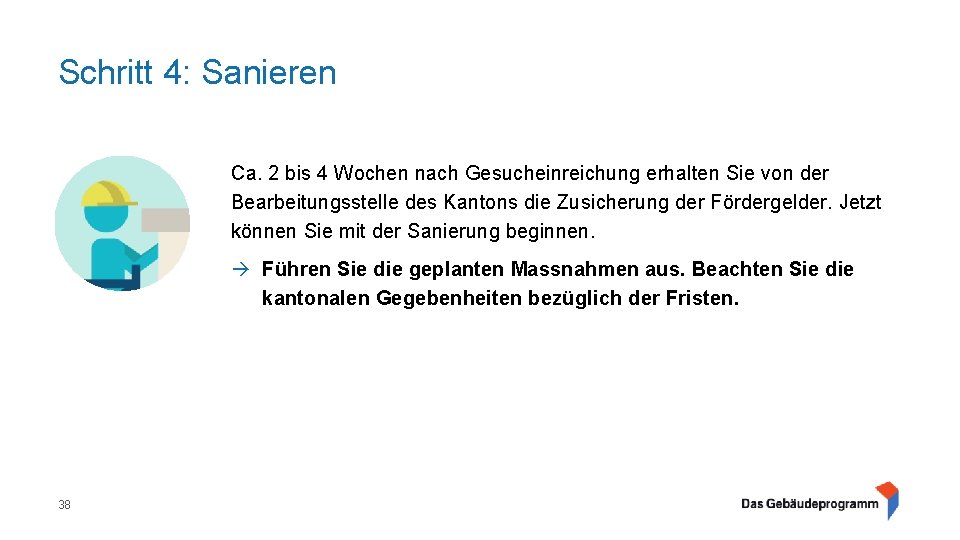 Schritt 4: Sanieren Ca. 2 bis 4 Wochen nach Gesucheinreichung erhalten Sie von der