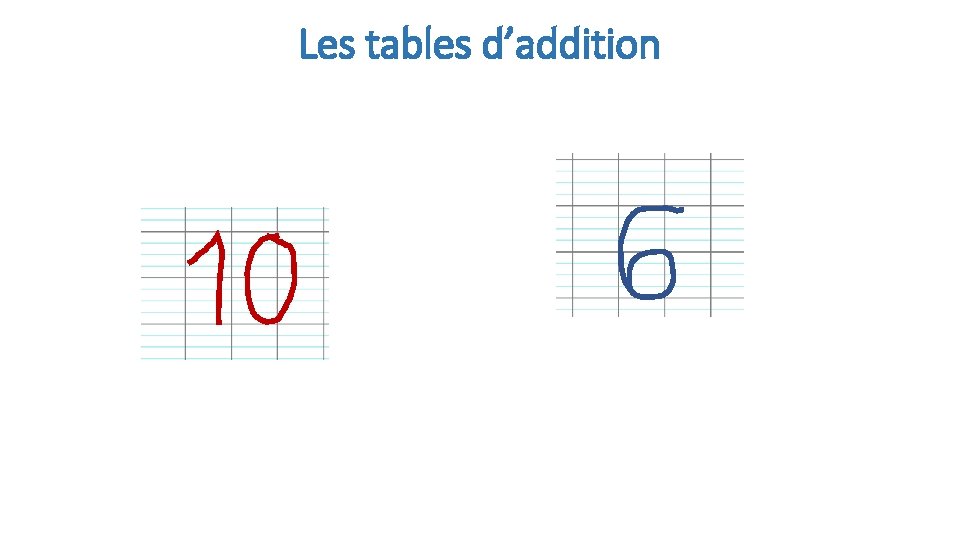 Les tables d’addition 