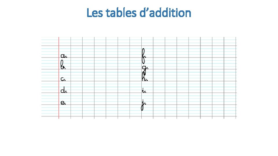 Les tables d’addition 