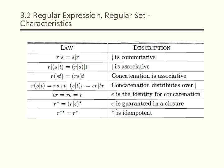 3. 2 Regular Expression, Regular Set Characteristics 