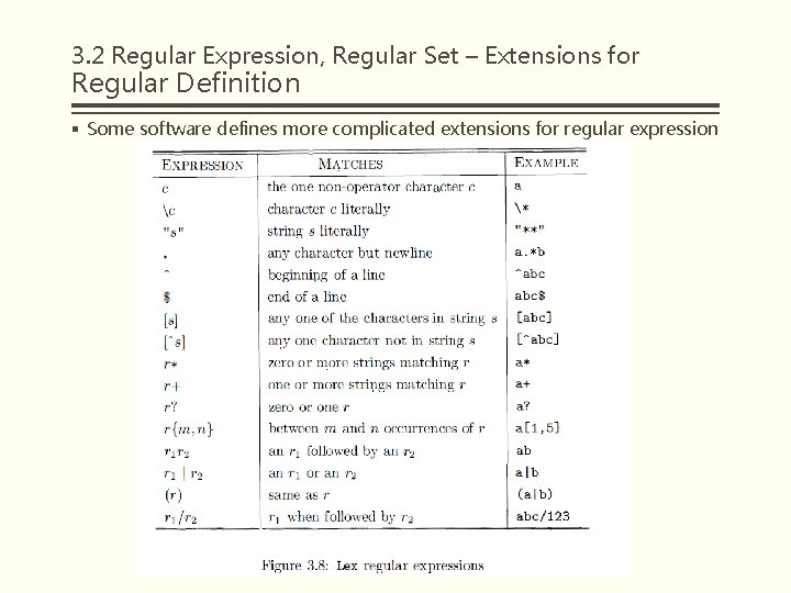 3. 2 Regular Expression, Regular Set – Extensions for Regular Definition § Some software