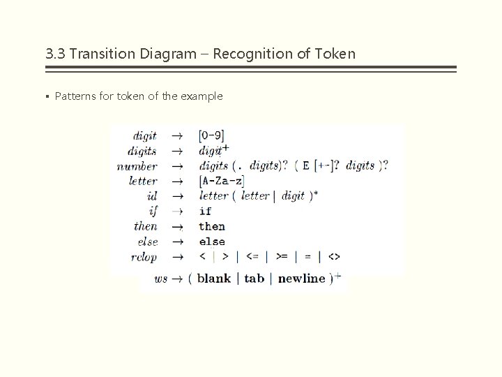 3. 3 Transition Diagram – Recognition of Token § Patterns for token of the