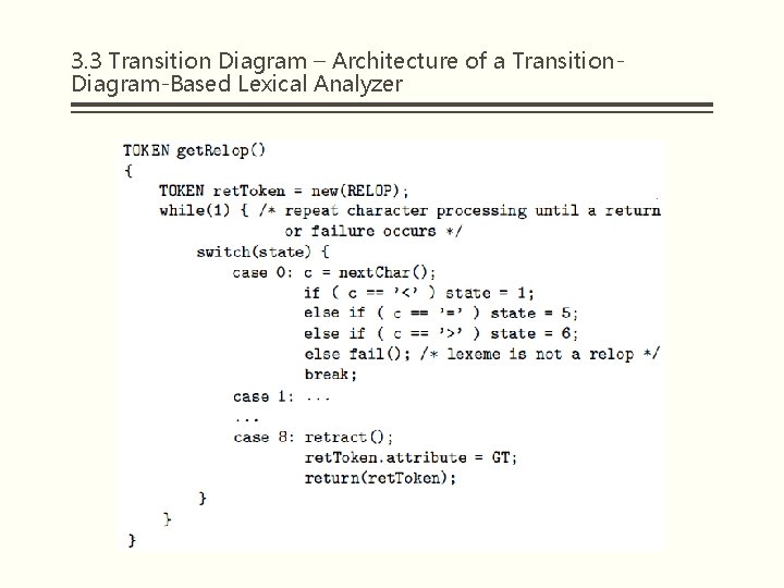 3. 3 Transition Diagram – Architecture of a Transition. Diagram-Based Lexical Analyzer 