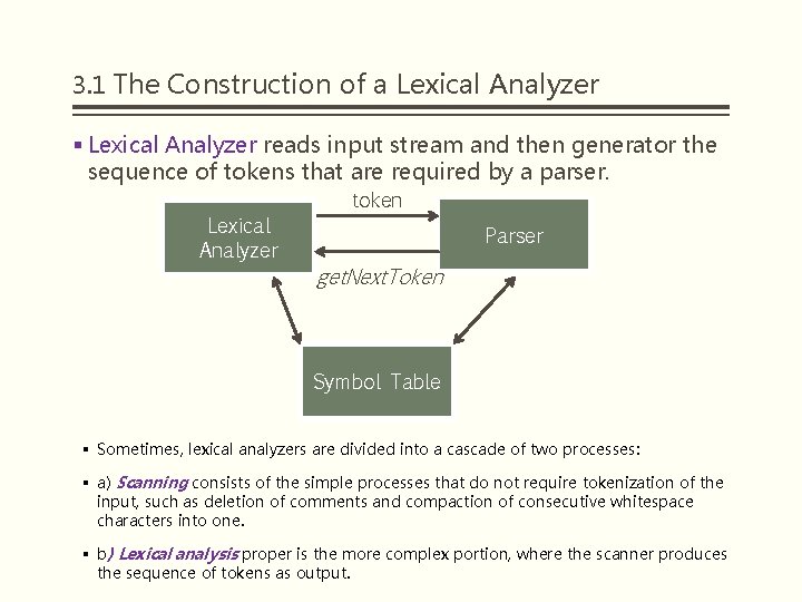 3. 1 The Construction of a Lexical Analyzer § Lexical Analyzer reads input stream