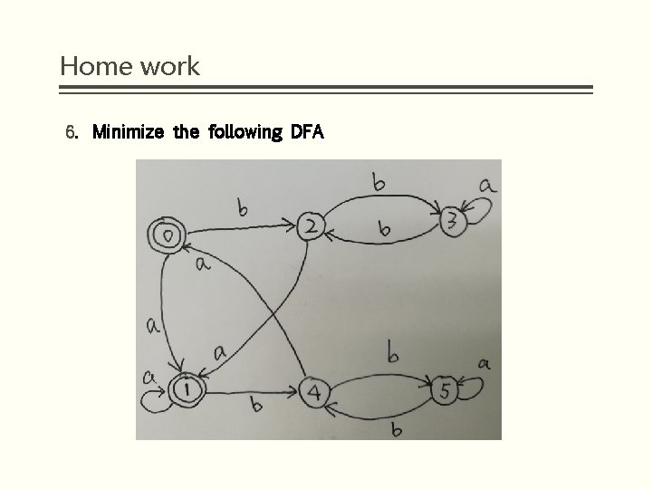 Home work 6. Minimize the following DFA 