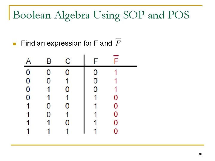 Boolean Algebra Using SOP and POS n Find an expression for F and 10