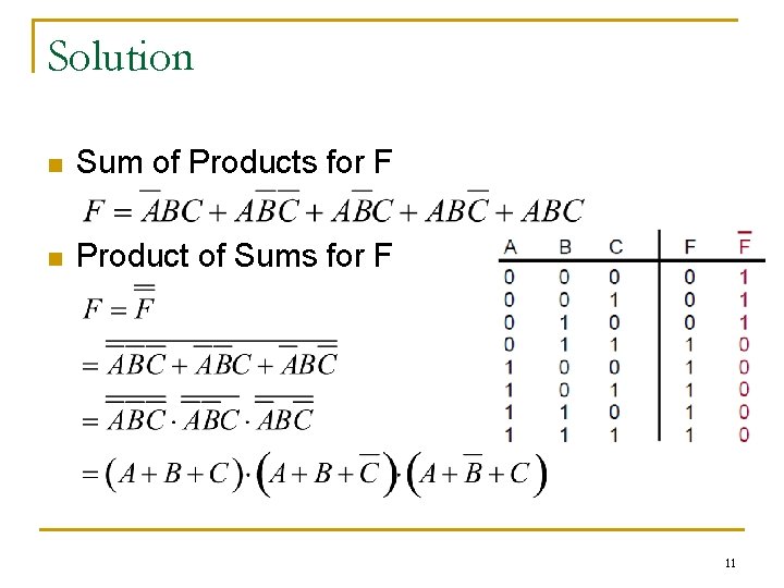 Solution n Sum of Products for F n Product of Sums for F 11