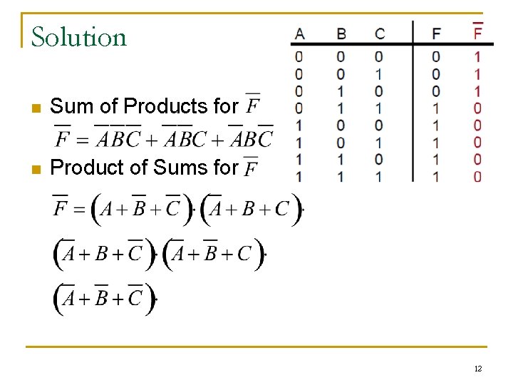Solution n Sum of Products for n Product of Sums for 12 