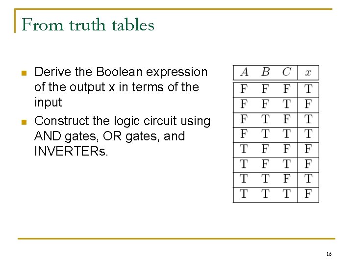 From truth tables n n Derive the Boolean expression of the output x in