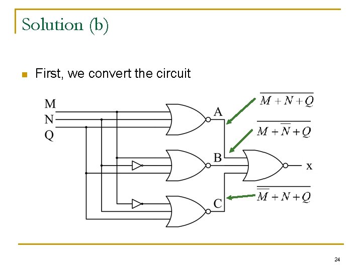 Solution (b) n First, we convert the circuit 24 