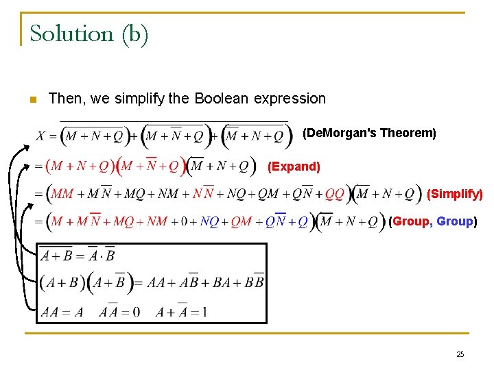 Solution (b) n Then, we simplify the Boolean expression (De. Morgan's Theorem) (Expand) (Simplify)