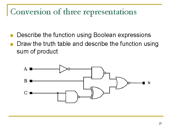 Conversion of three representations n n Describe the function using Boolean expressions Draw the