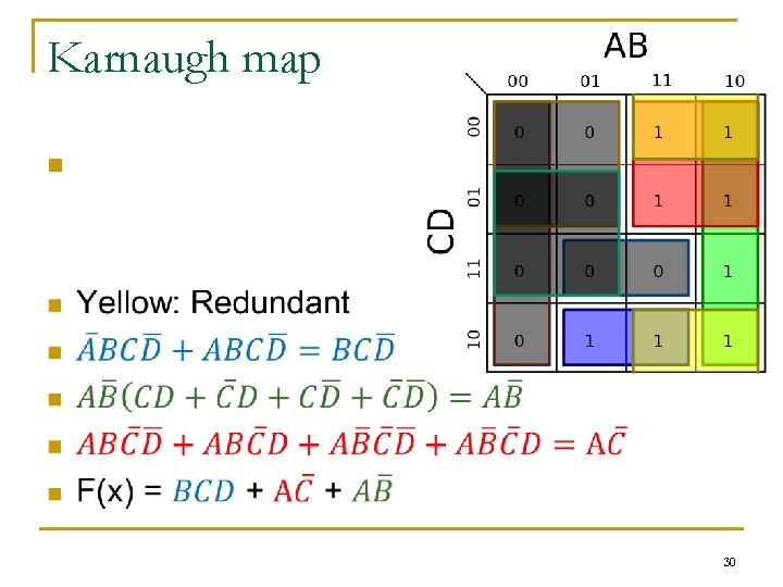 Karnaugh map n 30 