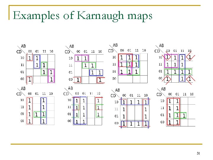 Examples of Karnaugh maps 31 