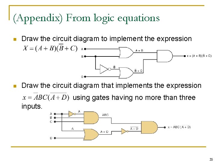 (Appendix) From logic equations n Draw the circuit diagram to implement the expression n