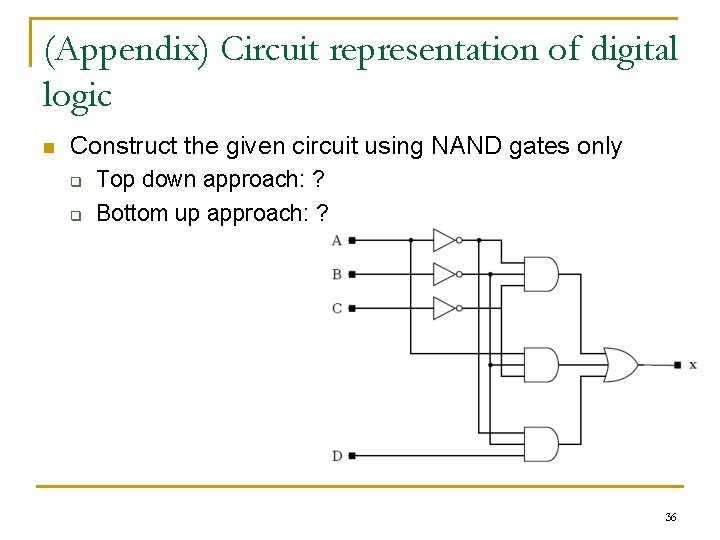 (Appendix) Circuit representation of digital logic n Construct the given circuit using NAND gates