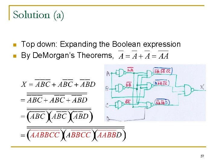 Solution (a) n n Top down: Expanding the Boolean expression By De. Morgan’s Theorems,