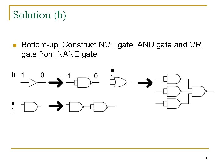 Solution (b) n i) Bottom-up: Construct NOT gate, AND gate and OR gate from