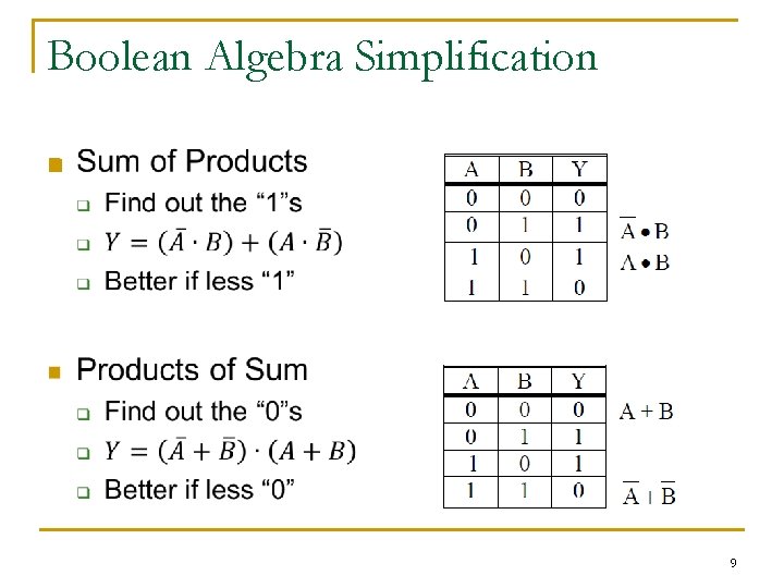 Boolean Algebra Simplification n 9 