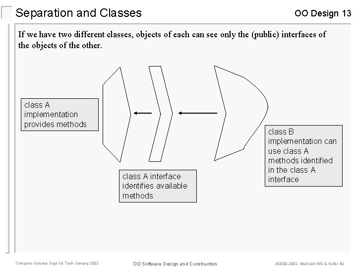 Separation and Classes OO Design 13 If we have two different classes, objects of Separation and Classes OO Design 13 If we have two different classes, objects of