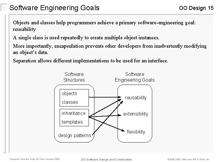 Software Engineering Goals OO Design 15 Objects and classes help programmers achieve a primary Software Engineering Goals OO Design 15 Objects and classes help programmers achieve a primary