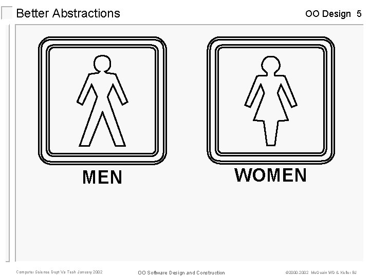 Better Abstractions OO Design 5 WOMEN Computer Science Dept Va Tech January 2002 OO Better Abstractions OO Design 5 WOMEN Computer Science Dept Va Tech January 2002 OO